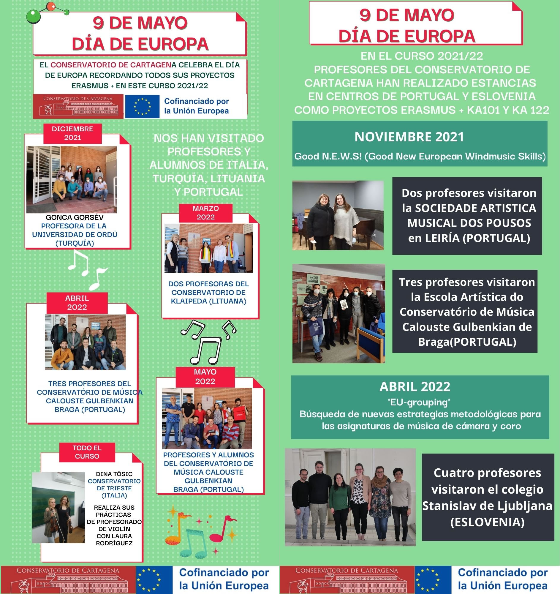 eramus21-22